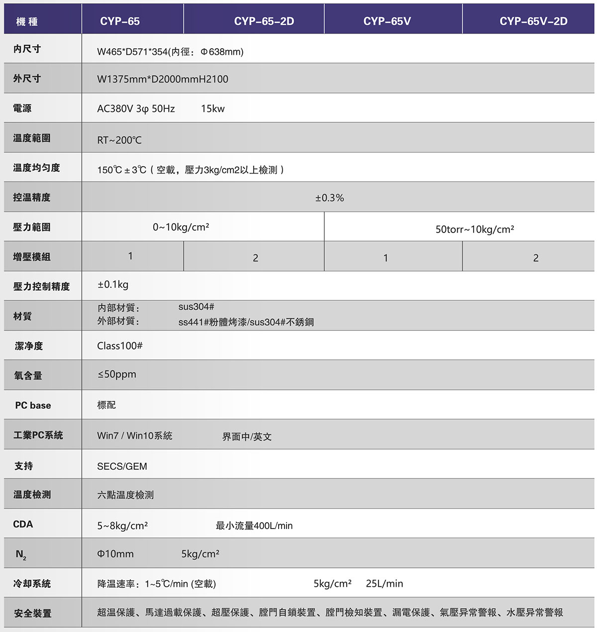 常耀畫(huà)冊(cè)簡(jiǎn)介2023.61